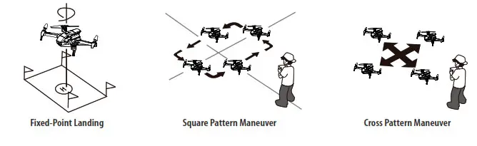 AMAX ASC 2500 Premium HD Video Drone - FLIGHT PRACTICE