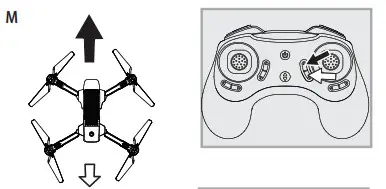 AMAX ASC 2500 Premium HD Video Drone - M
