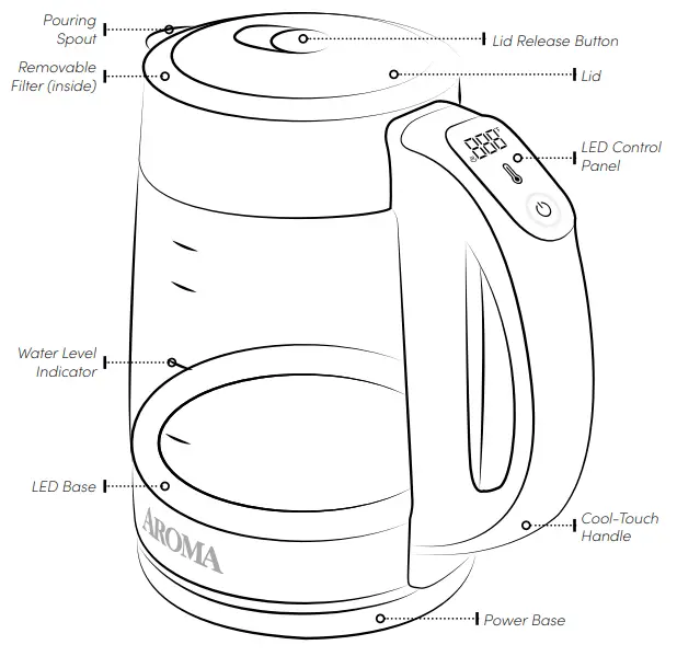 AROMA AWK 170D Digital Glass Water Kettle - Parts Identification
