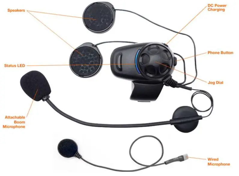 SENA SMH5-FM(SMH5) Bluetooth Headset and Intercom for Scooters and Motorcycles fig1