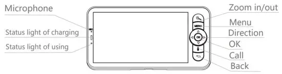 Hangzhou Meari Technology Baby 1M Baby Monitor - description 1