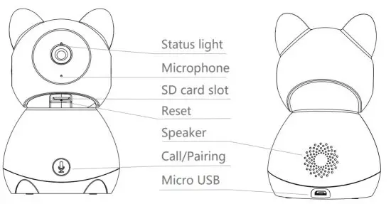 Hangzhou Meari Technology Baby 1M Baby Monitor - description