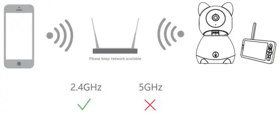 Hangzhou Meari Technology Baby 1M Baby Monitor - set up