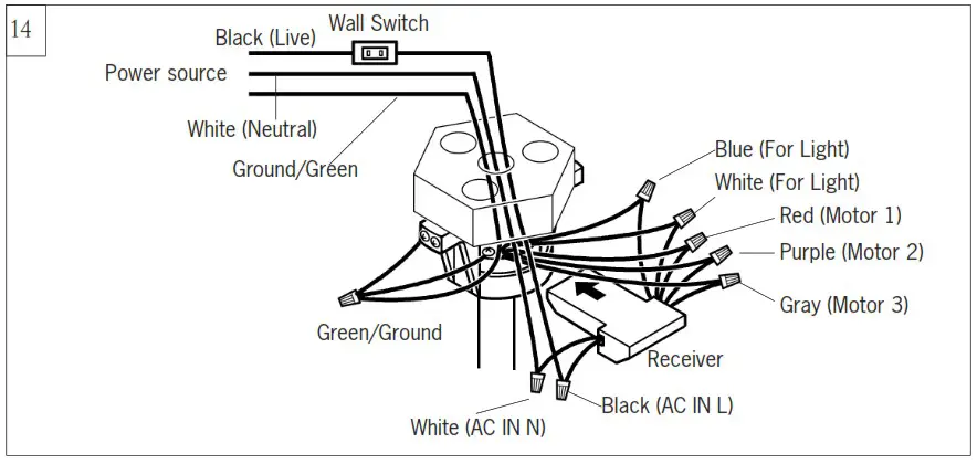 MONTE CARLO 6LFR62 32 Inch 6 Blade Ceiling Fan with Light Kit - Product Overview 14