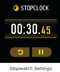 iTECH ITFSQ21 Smart Watch fig 9