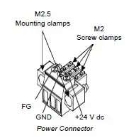 EMERSON GFK 3071C RXI Industrial Monitor - Connecting