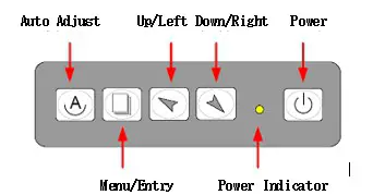 EMERSON GFK 3071C RXI Industrial Monitor - OSD