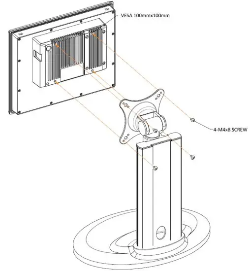 EMERSON GFK 3071C RXI Industrial Monitor - VESA Mount