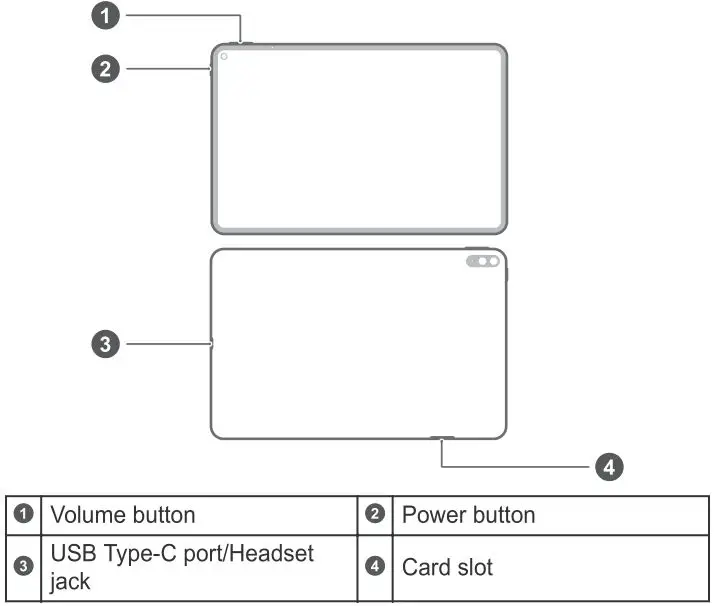 HUAWEI MatePad Pro MRX-W09 - Know Your Device