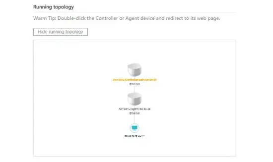 DZS MESH 1200 Dual Band Wi-Fi Router - EasyMesh Status