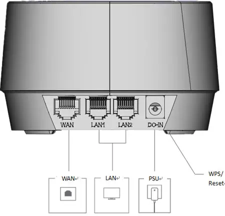DZS MESH 1200 Dual Band Wi-Fi Router - Ports and button