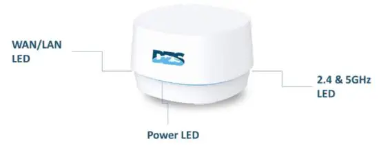 DZS MESH 1200 Dual Band Wi-Fi Router - System Description