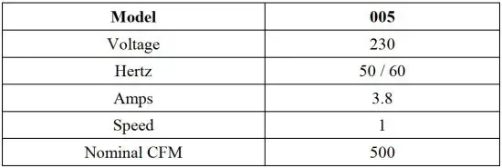 FIG 6 Electrical Specifications