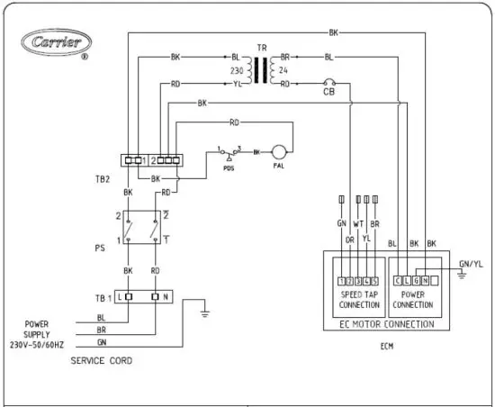 FIG 7 005 Model Wiring Diagram.JPG