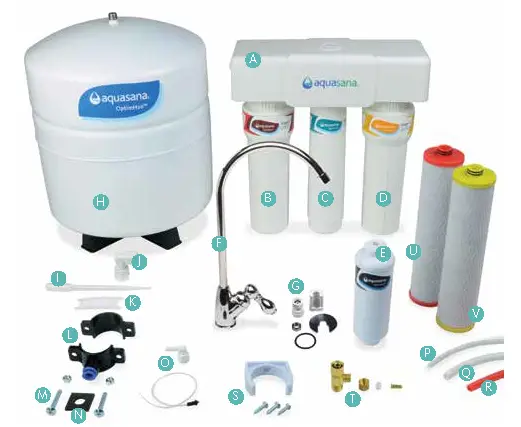 REQUIRED TOOLS & MATERIALS