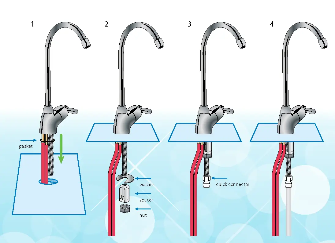 INSTALL RO FAUCET