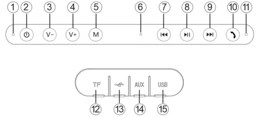 SPEAKER SYSTEM DESCRIPTION