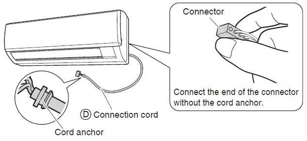 DAIKIN-BRP072A42-Wireless-LAN-Connecting-Adapter-fig-3