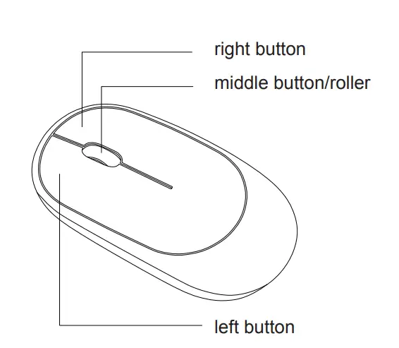 Shenzhen Sarepo Technology WM34 Wireless Mouse-fig1