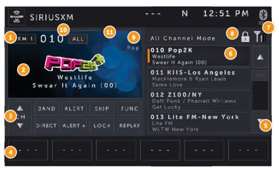 Glosys XSG4 In-Vehicle Infotainment System - activation message