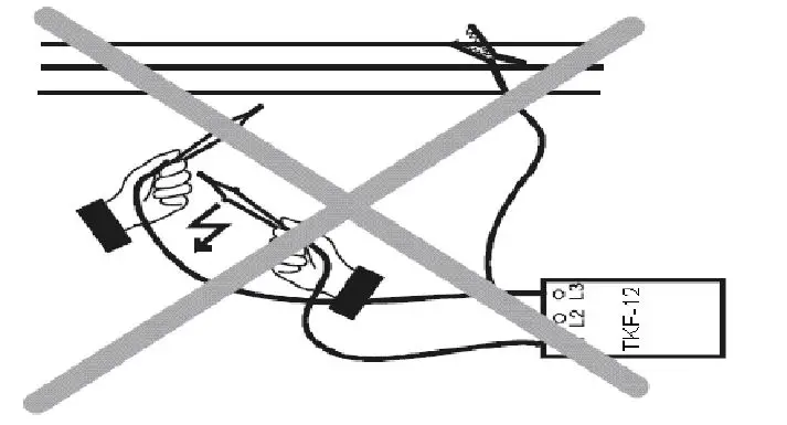Sonel TKF-12 Phase Sequence Tester 1