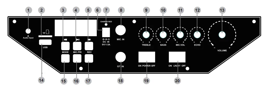 STARUMENT LY-WS08E Portable Karaoke Machine Instruction Manual - Control panel
