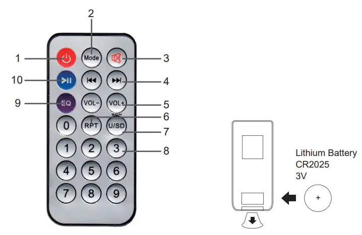 STARUMENT LY-WS08E Portable Karaoke Machine Instruction Manual - Remote Overview