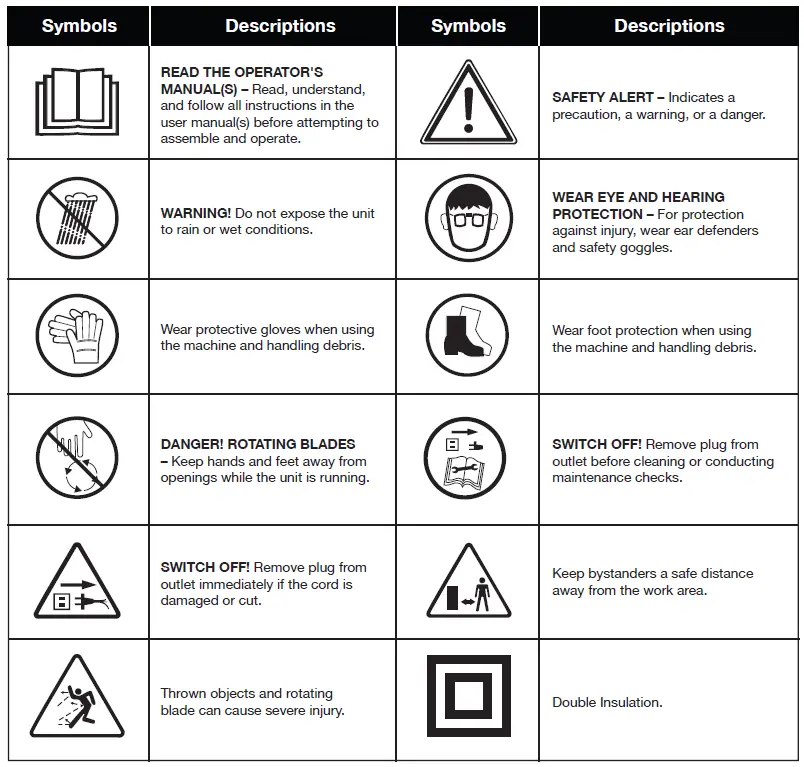 SUNJOE-CJ602E-Electric-Wood-Chipper-User-fig-2