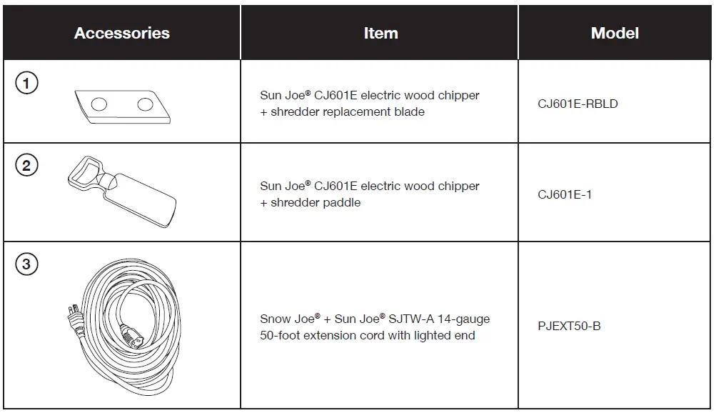 SUNJOE-CJ602E-Electric-Wood-Chipper-User-fig-24