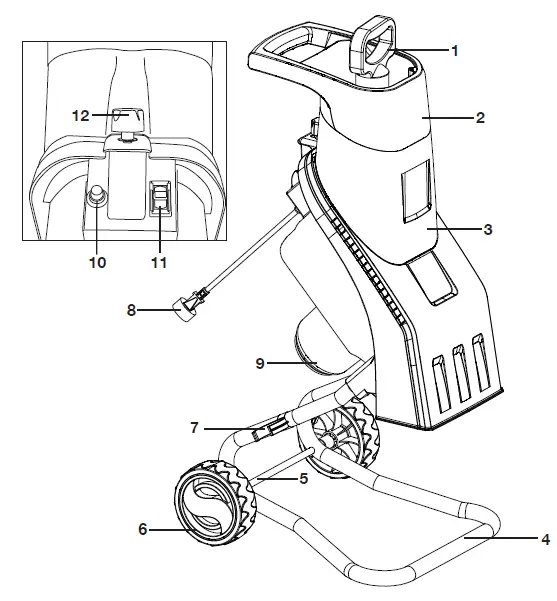 SUNJOE-CJ602E-Electric-Wood-Chipper-User-fig-3
