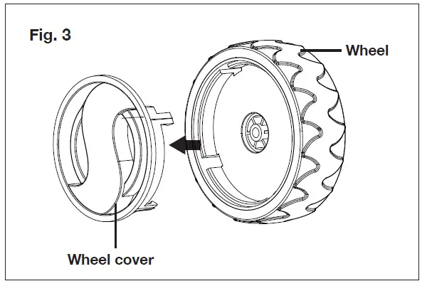 SUNJOE-CJ602E-Electric-Wood-Chipper-User-fig-6