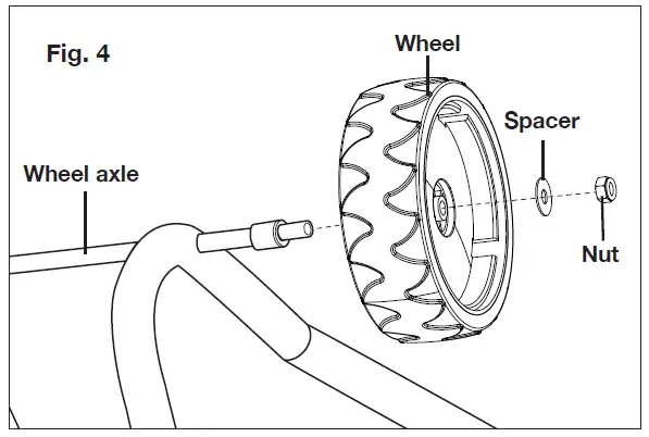 SUNJOE-CJ602E-Electric-Wood-Chipper-User-fig-7
