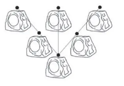 iHome IHRK-500LTMS Waterproof Outdoor Bluetooth LED Multi Rock Speakers 3