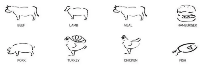 Escali-Wireless-Remote-Thermometer-and-Timer-1