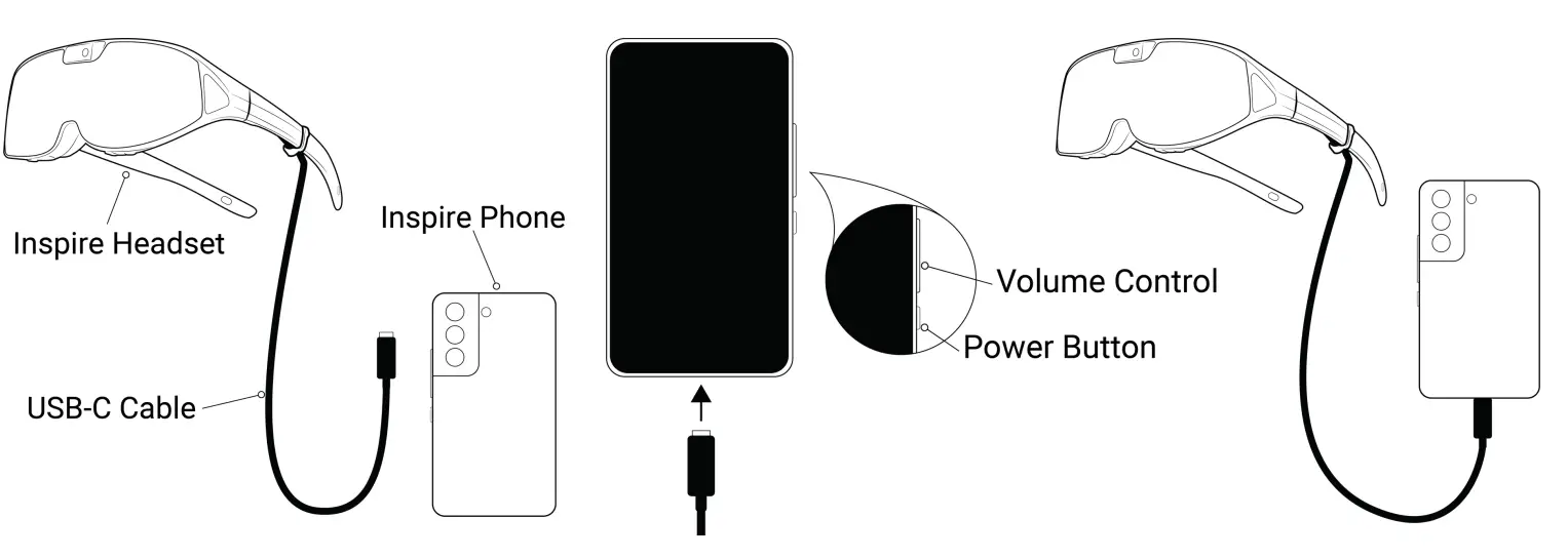 IrisVision- Wearable- Low- Vision- Glasses for- Visually-Impaired-fig1