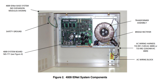 simplex 4009 IDNet NAC Extender - Fig3