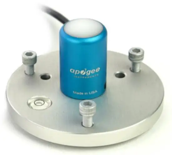 apoge MQ-510 Under Water Quantum Meter - fig6