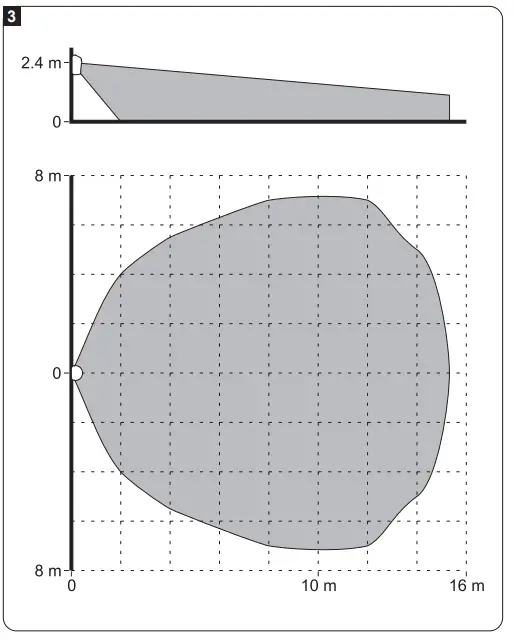 Satel-AQUA-Luna-Motion-Detecto-3