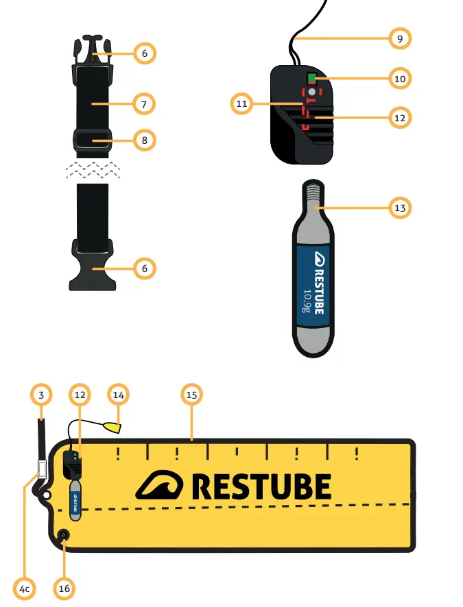 RESTUBE-RT-01301-SP-Beach-Float-Buoyancy-Aid-Starter-Bundle-T-3