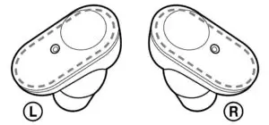 FIG 1 On BLUETOOTH® communications