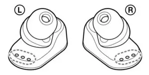 FIG 2 On BLUETOOTH® Communications