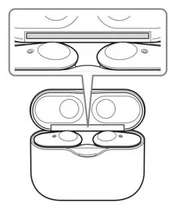 FIG 6 Cleaning the unit