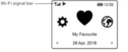 audizio-102.218-Venice-Portable-WIFI-Internet-Digital-Radio-fig-3