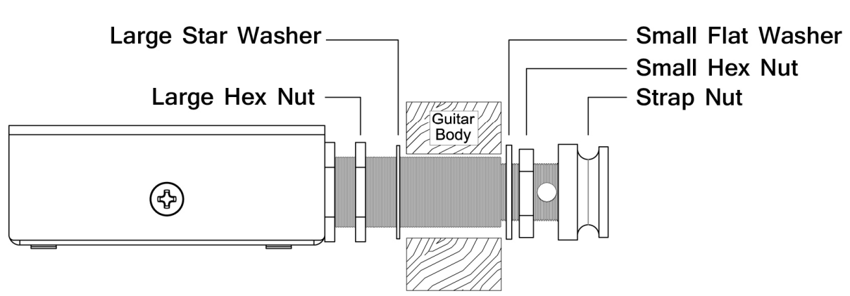 TRANCE AUDIO AMULET M Dual Mono Acoustic Guitar System - fig 7