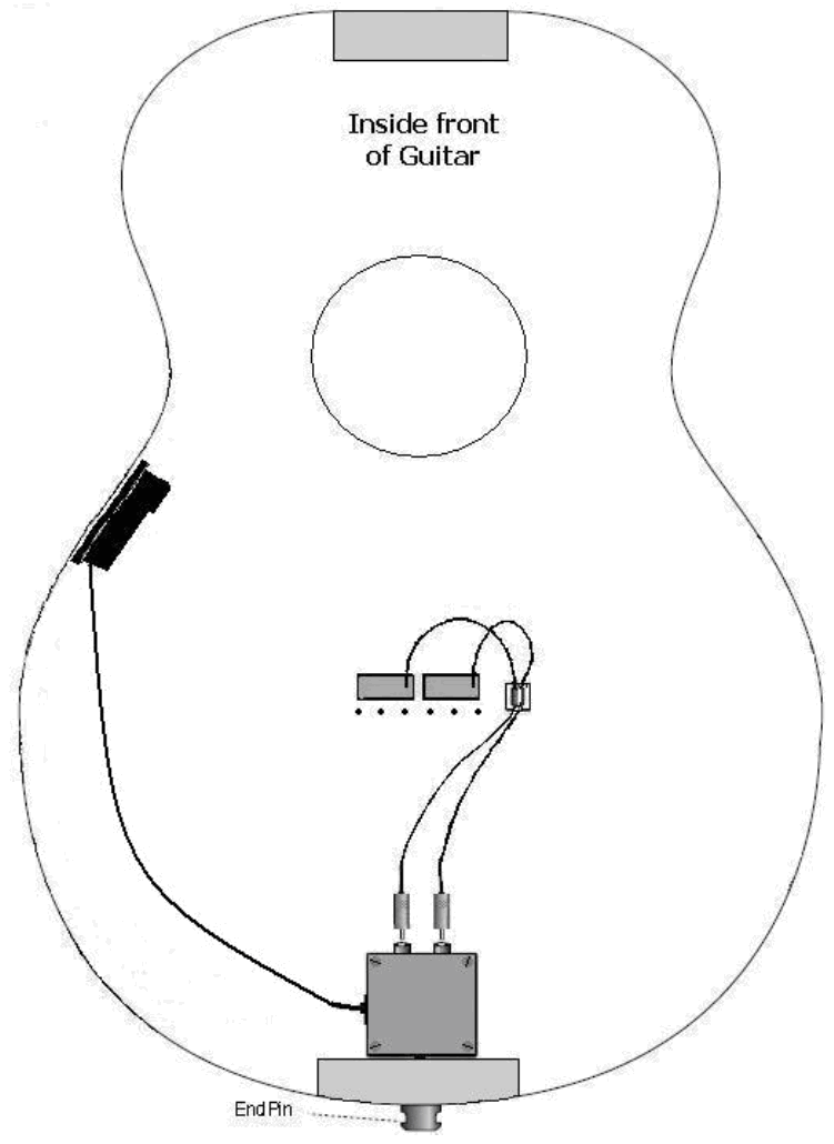 TRANCE AUDIO AMULET M Dual Mono Acoustic Guitar System - fig 8