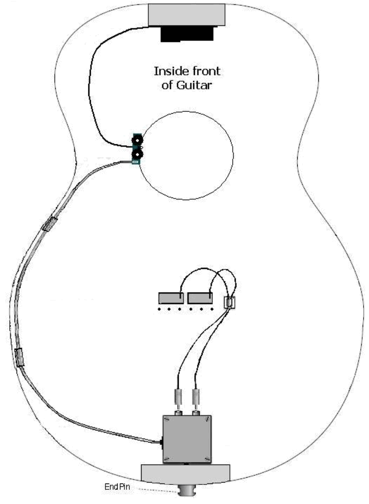 TRANCE AUDIO AMULET M Dual Mono Acoustic Guitar System - fig 9