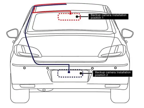 Reversing camera installation