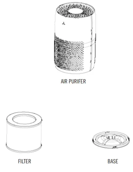 MEDIFY AIR MA 22 Air Purifier - TECHNICAL DATA