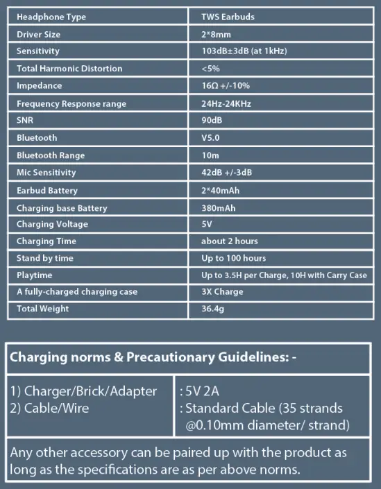 Specifications