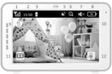 ELRO BC3000 - Monitor symbols